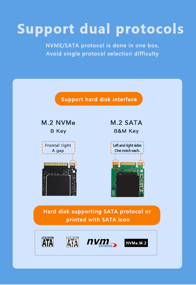 Blueendless-M2-NVMESATA-Dual-Protokoll-RGB-SSD-Gehaumluse-fuumlr-externe-Solid-State-Drive-SSD-mit-1-2003500-9